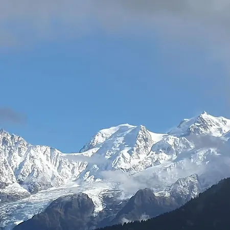 Vue Du Mont-blanc
